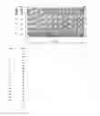 Fig. 03 - NANOPRODUCT COMPRISING LACTOBACILLUS REUTERI DAN080 USEFUL IN PROPHYLAXIS AND MEDICINE, BOTH HUMAN AND VETERINARY AND MEDICAL USE OF THE SAME