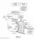 Fig. 03 - METHODS FOR TREATING CARBON MATERIALS INCLUDING CARBONACEOUS ORES