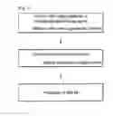 Fig. 02 - METHOD FOR MANUFACTURING HIGH PURITY MANGANESE AND HIGH PURITY MANGANESE