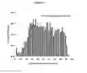 Fig. 06 - Nanostructured titanium alloy and method for thermomechanically processing the same