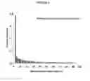 Fig. 07 - Nanostructured titanium alloy and method for thermomechanically processing the same