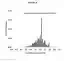 Fig. 09 - Nanostructured titanium alloy and method for thermomechanically processing the same
