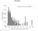 Fig. 20 - Nanostructured titanium alloy and method for thermomechanically processing the same
