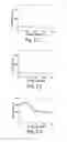 Fig. 04 - Vanadium oxide thermo-sensitive film material with high temperature coefficient of resistance and a preparing method thereof