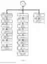 Fig. 04 - SILVER-PLATED STRUCTURE