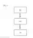 Fig. 02 - Production of a decorative layer on ceramic surfaces