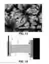Fig. 08 - Nanowire cluster and template and method for nanowire cluster formation