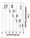 Fig. 04 - Crystalline strontium titanate and methods of forming the same