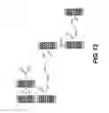Fig. 10 - METHODS OF MAKING NANOFIBER YARNS AND THREADS