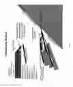 Fig. 28 - YANKEE DRIER PROFILER AND CONTROL