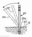 Fig. 01 - Self righting marker posts