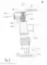 Fig. 03 - Soil compacting device having spring suspension and guiding