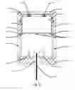 Fig. 12 - Handhole and manhole anti-theft insert