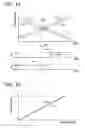Fig. 14 - Work vehicle and control method for same