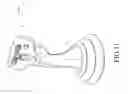 Fig. 12 - Multiple Control Patterns for Machines with Hand and Foot Controls