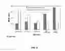 Fig. 10 - Acoustic ceiling tiles with anti-sagging properties and methods of making same