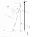 Fig. 08 - Towers