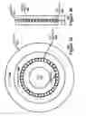Fig. 04 - Car Window Regulator Using Rotational Bearing Pullies