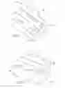 Fig. 05 - Composite rung for a ladder and method
