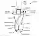 Fig. 01 - FLUTED WING AUGER
