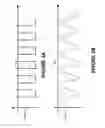 Fig. 10 - VACUUM SHAKER SYSTEMS