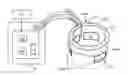 Fig. 01 - Method to Design Expandable Cement Based upon Specified Downhole Conditions