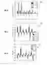 Fig. 06 - Method to Design Expandable Cement Based upon Specified Downhole Conditions