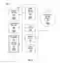 Fig. 04 - Telemetry system and method of operating the same