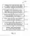 Fig. 04 - Radio frequency identification system for mineral extraction equipment