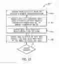 Fig. 08 - Radio frequency identification system for mineral extraction equipment