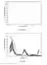 Fig. 06 - Systems and methods for optical fluid identification approximation and calibration