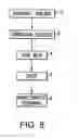 Fig. 08 - Methods for optimized engine balancing based on flight data