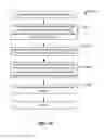 Fig. 13 - Systems, methods, and apparatus for rotary vane actuators