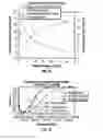 Fig. 11 - Air-oil separator with jet-enhanced impaction and method associated therewith