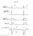 Fig. 10 - Control system of internal combustion engine