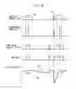 Fig. 13 - Control system of internal combustion engine