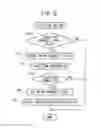 Fig. 17 - Control system of internal combustion engine