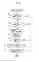 Fig. 18 - Control system of internal combustion engine