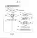 Fig. 20 - Control system of internal combustion engine