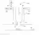 Fig. 01 - Method pertaining to an SCR system and an SCR system
