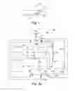 Fig. 02 - Method pertaining to an SCR system and an SCR system