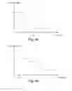 Fig. 05 - Method pertaining to an SCR system and an SCR system