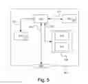 Fig. 07 - Method pertaining to an SCR system and an SCR system
