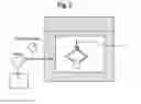 Fig. 03 - Compositions and methods for generating cavitation resistance