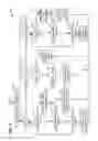 Fig. 18 - Method for a variable displacement engine