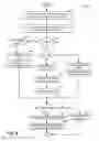 Fig. 10 - Variable displacement engine control