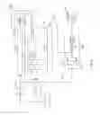 Fig. 06 - Method and apparatus for fuel regulation