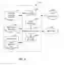 Fig. 10 - Thrust reverser actuator systems