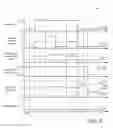 Fig. 06 - Engine-off natural vacuum testing for variable displacement engine vehicles