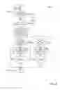Fig. 05 - Methods and systems for starting an engine of a hybrid vehicle